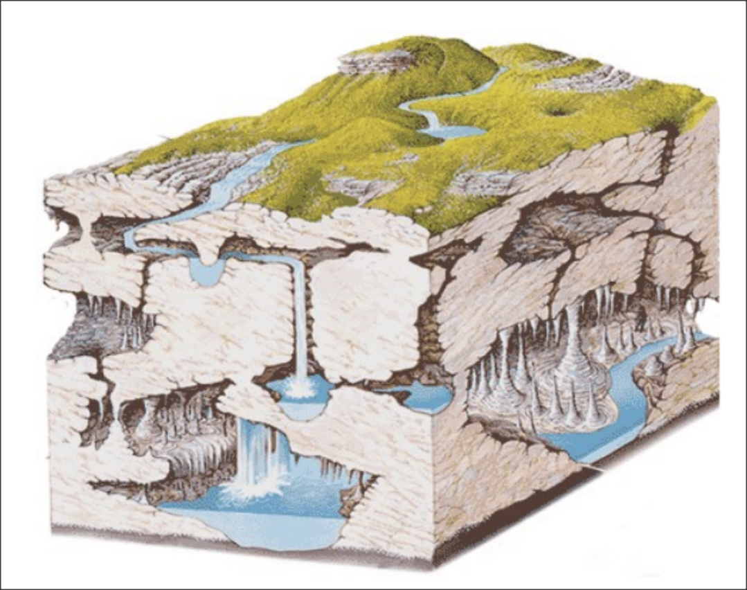 Karst Landscape Model free 3D printable STL