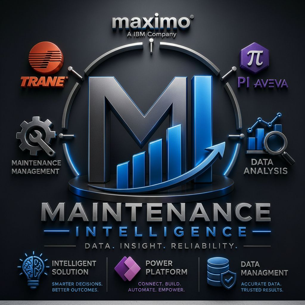 IBM Maximo MI Logo free 3D printable STL