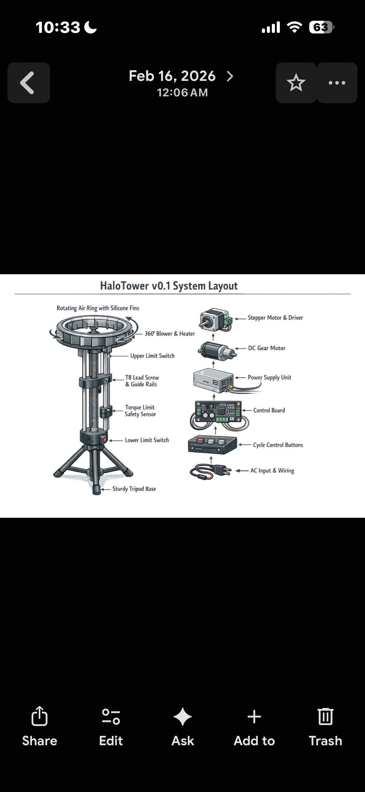 HaloTower v0.1 System free 3D printable STL