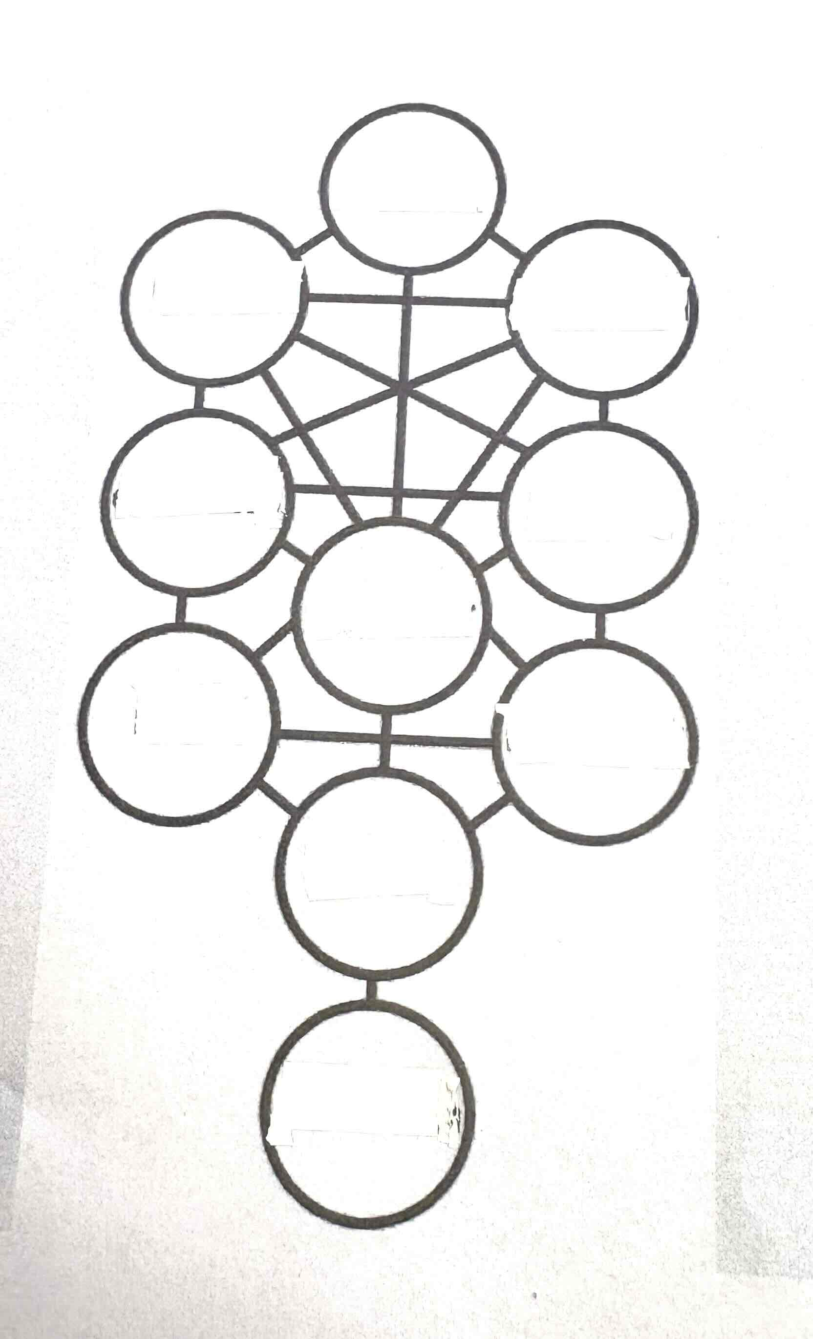 Kabbalistic Tree of Life Diagram free 3D printable STL