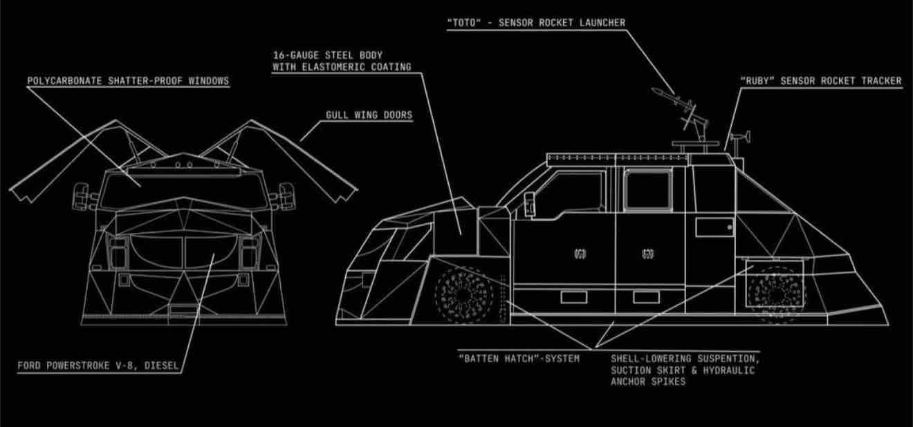 Ford Powerstroke Vehicle Design free 3D printable STL