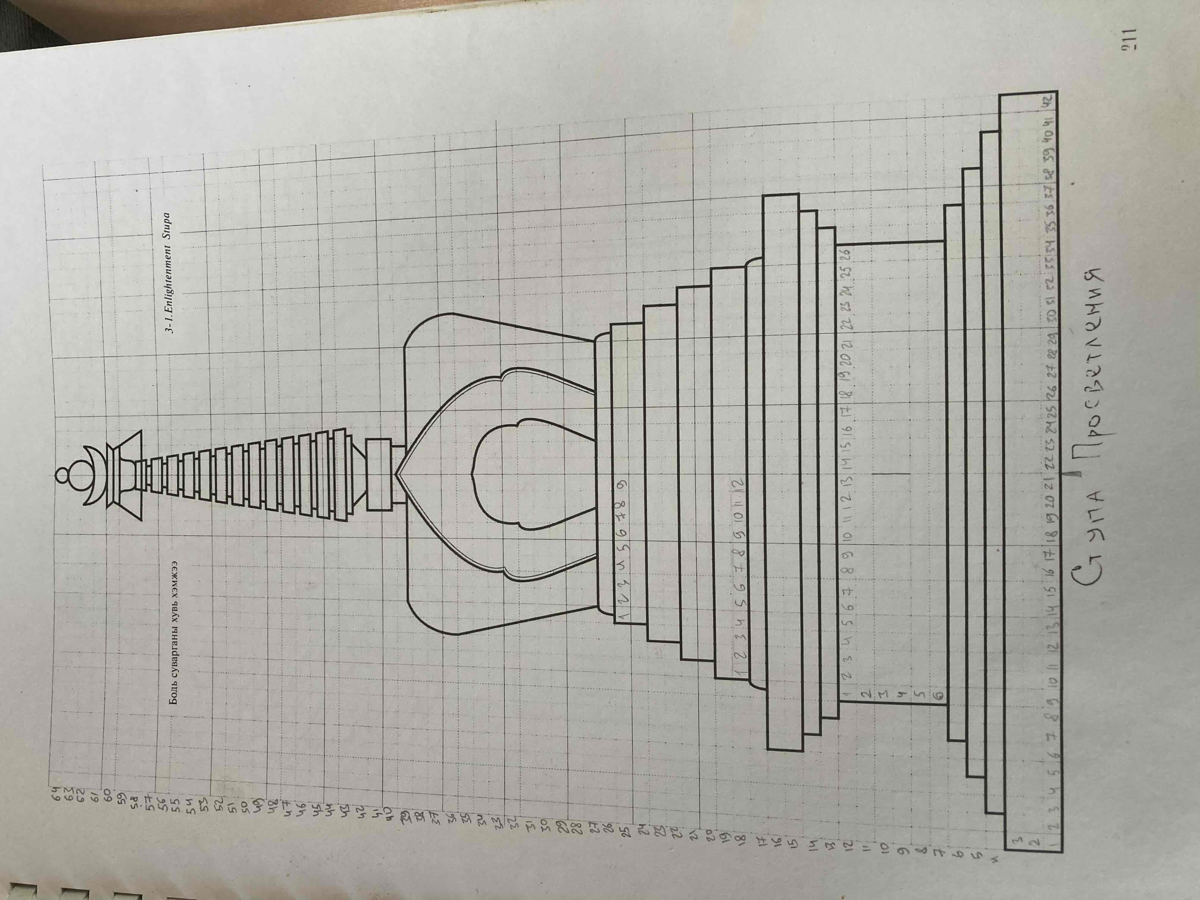 Buddhist Stupa Structure free 3D printable STL